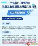 <b>产品系列覆盖超低温截止阀、止回阀、球蝶安全</b>