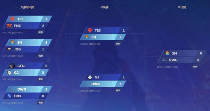 周末观赛指南：欧洲五大联赛强强对决持续上演