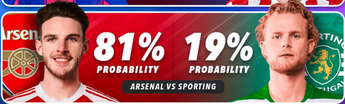 欧冠18决赛落幕 八强对阵出炉 拜仁巴黎晋级概率