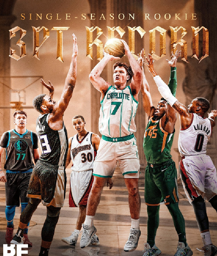 克尼佩尔三分神射领跑联盟 东契奇紧追悬念待揭